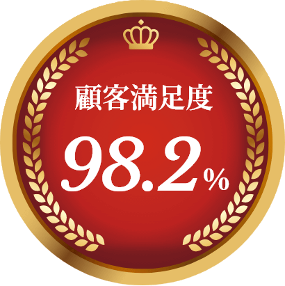 顧客満足度98.2%